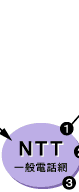 db̗p