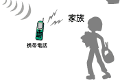 db̗p